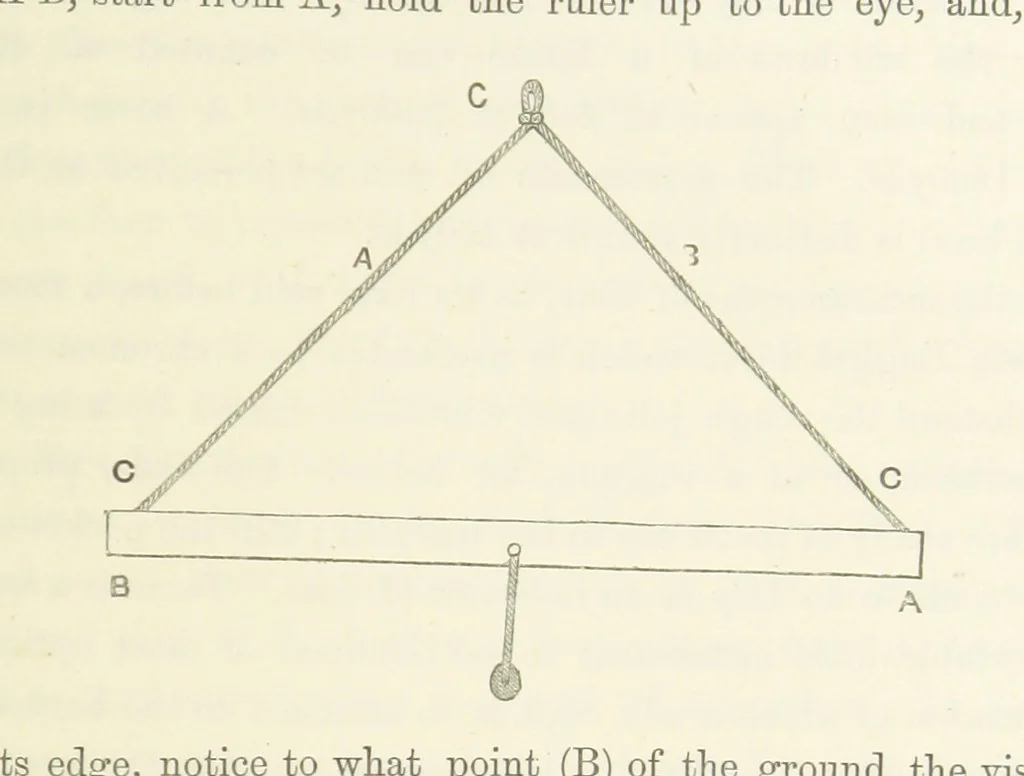 An illustration from Shifts and Expedients of Camp Life, Travels, etc, 1871, leaf 783