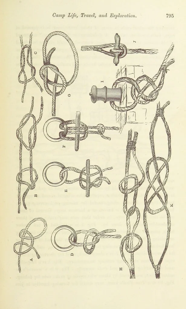 An illustration from Shifts and Expedients of Camp Life, Travels, etc, 1871, leaf 839