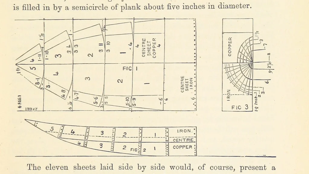 An illustration from Shifts and Expedients of Camp Life, Travels, etc, 1876, leaf 123