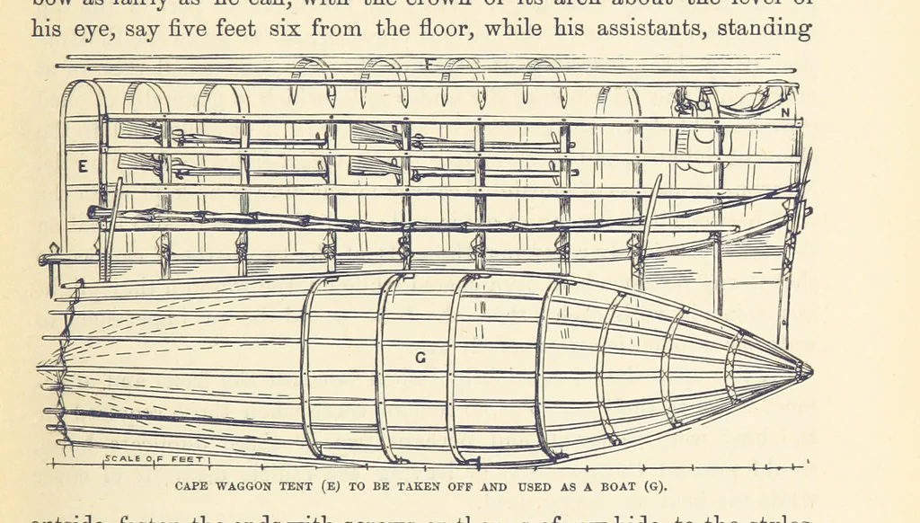 An illustration from Shifts and Expedients of Camp Life, Travels, etc, 1876, leaf 135