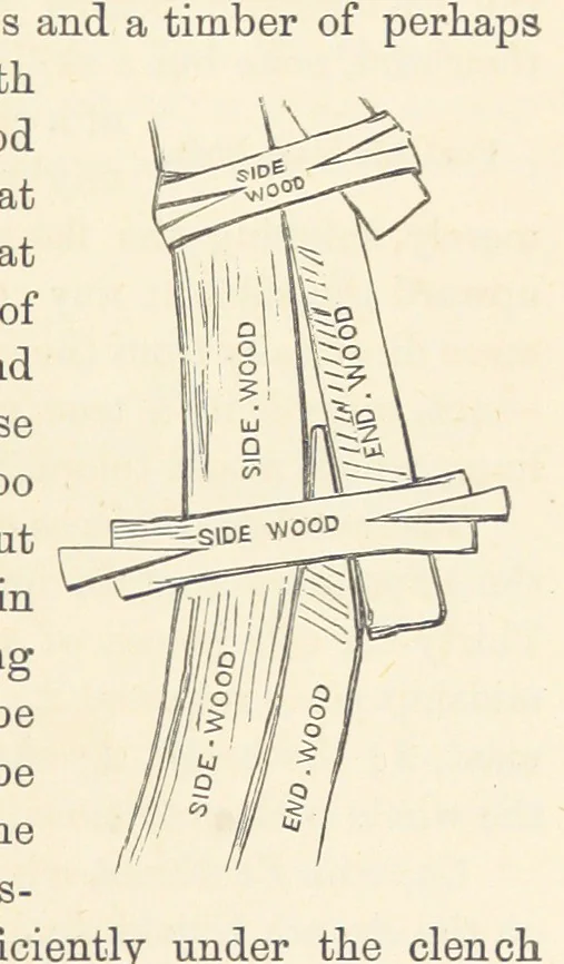 An illustration from Shifts and Expedients of Camp Life, Travels, etc, 1876, leaf 165