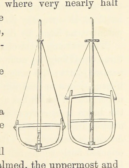 An illustration from Shifts and Expedients of Camp Life, Travels, etc, 1876, leaf 179