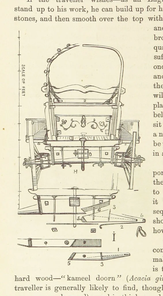 An illustration from Shifts and Expedients of Camp Life, Travels, etc, 1876, leaf 210