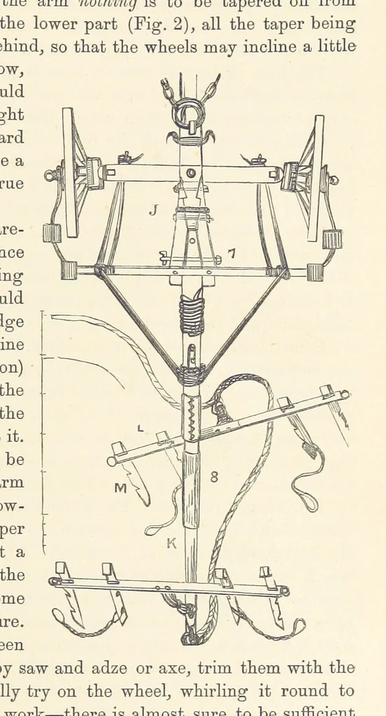 An illustration from Shifts and Expedients of Camp Life, Travels, etc, 1876, leaf 211