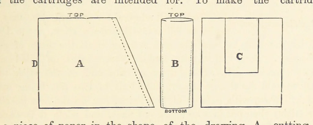 An illustration from Shifts and Expedients of Camp Life, Travels, etc, 1876, leaf 229