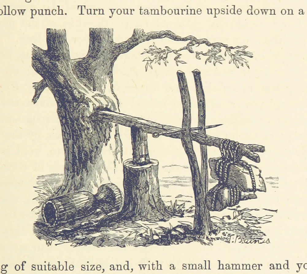 An illustration from Shifts and Expedients of Camp Life, Travels, etc, 1876, leaf 243