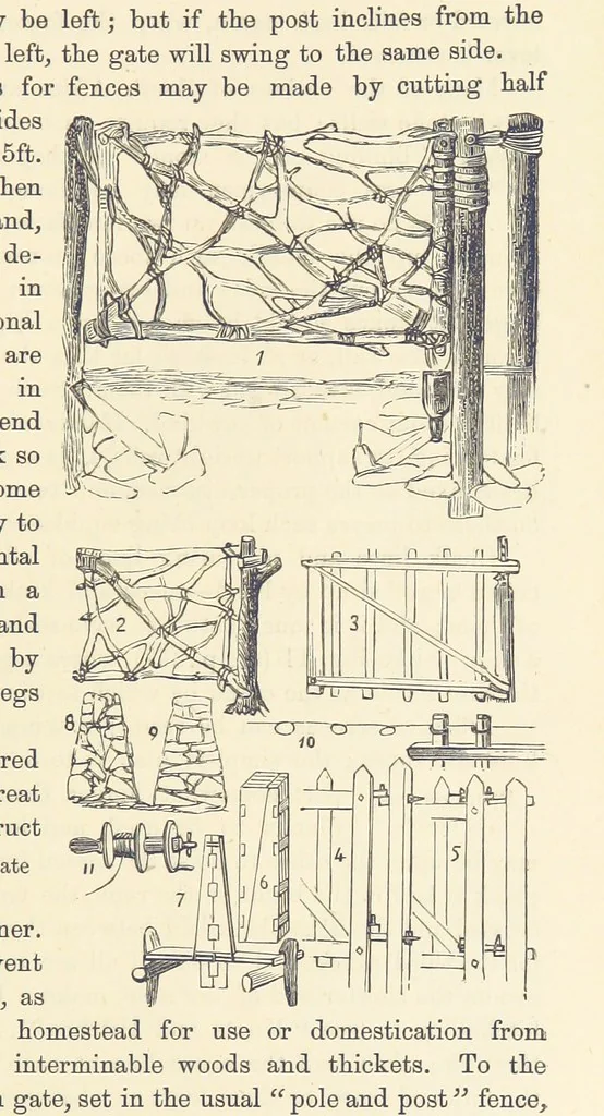 An illustration from Shifts and Expedients of Camp Life, Travels, etc, 1876, leaf 283