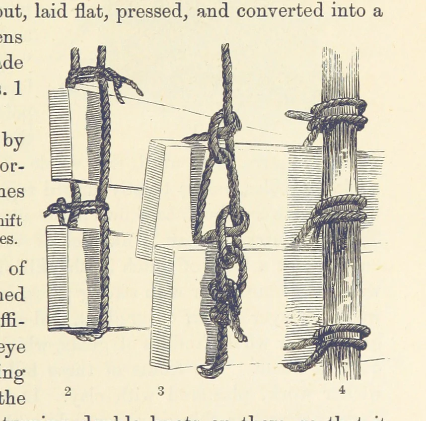 An illustration from Shifts and Expedients of Camp Life, Travels, etc, 1876, leaf 285