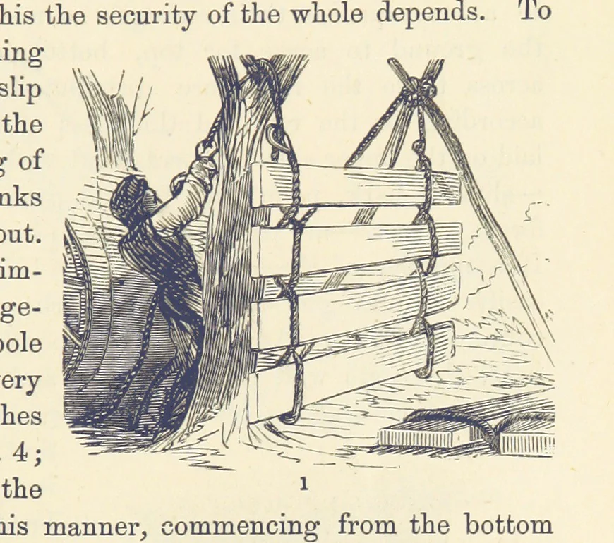 An illustration from Shifts and Expedients of Camp Life, Travels, etc, 1876, leaf 285