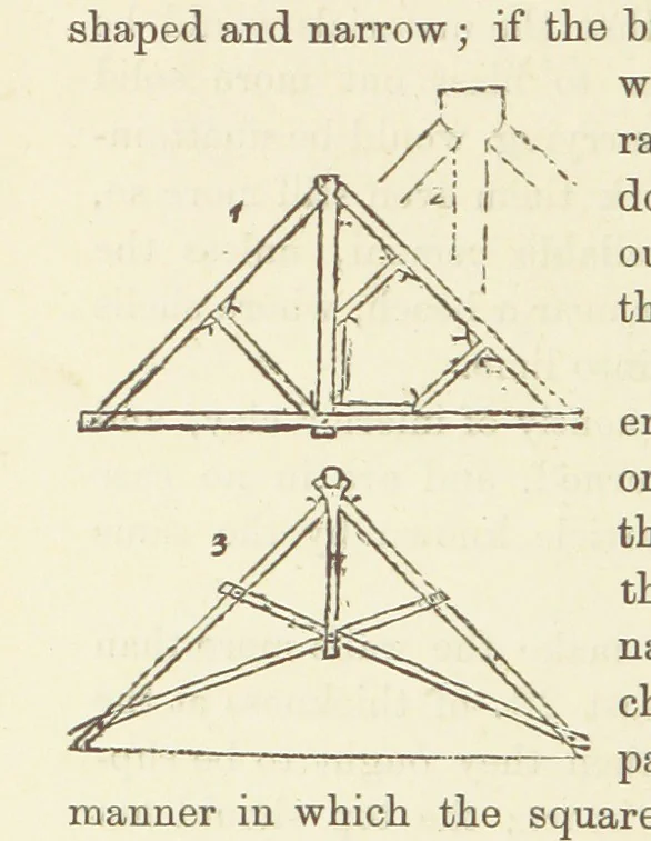 An illustration from Shifts and Expedients of Camp Life, Travels, etc, 1876, leaf 294
