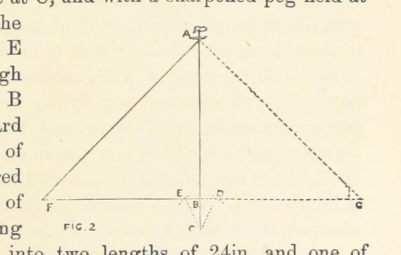 An illustration from Shifts and Expedients of Camp Life, Travels, etc, 1876, leaf 309