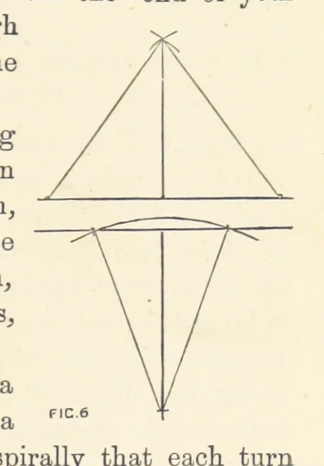 An illustration from Shifts and Expedients of Camp Life, Travels, etc, 1876, leaf 311