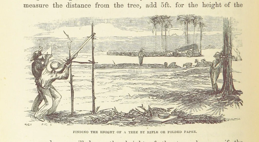 An illustration from Shifts and Expedients of Camp Life, Travels, etc, 1876, leaf 312