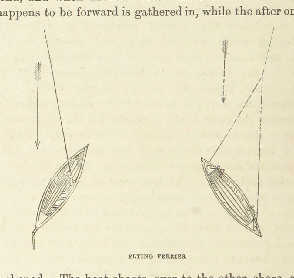 An illustration from Shifts and Expedients of Camp Life, Travels, etc, 1876, leaf 322