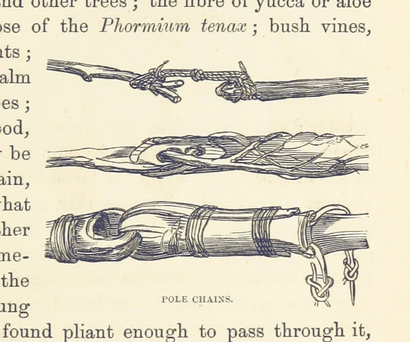An illustration from Shifts and Expedients of Camp Life, Travels, etc, 1876, leaf 325