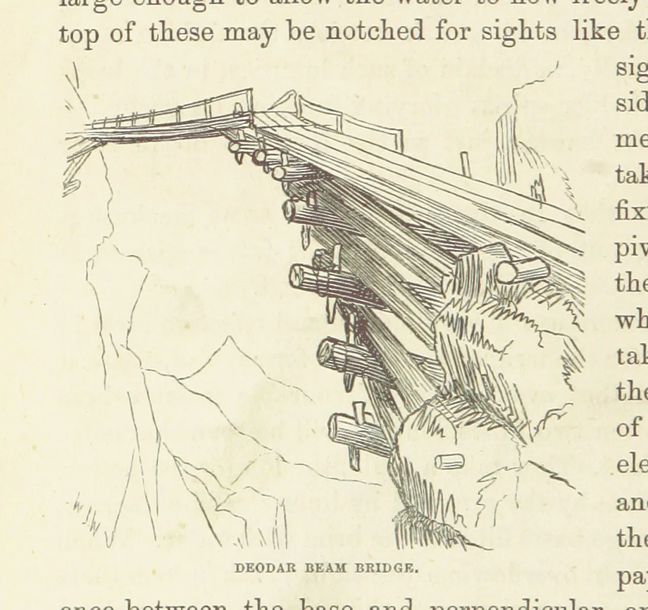 An illustration from Shifts and Expedients of Camp Life, Travels, etc, 1876, leaf 330