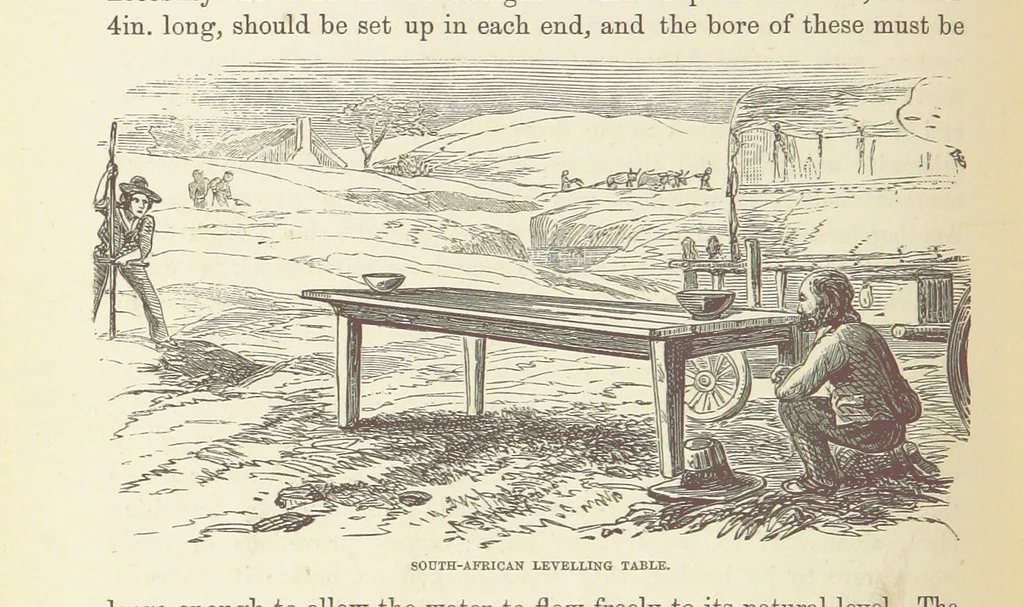 An illustration from Shifts and Expedients of Camp Life, Travels, etc, 1876, leaf 330