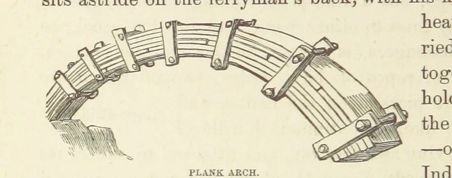 An illustration from Shifts and Expedients of Camp Life, Travels, etc, 1876, leaf 332