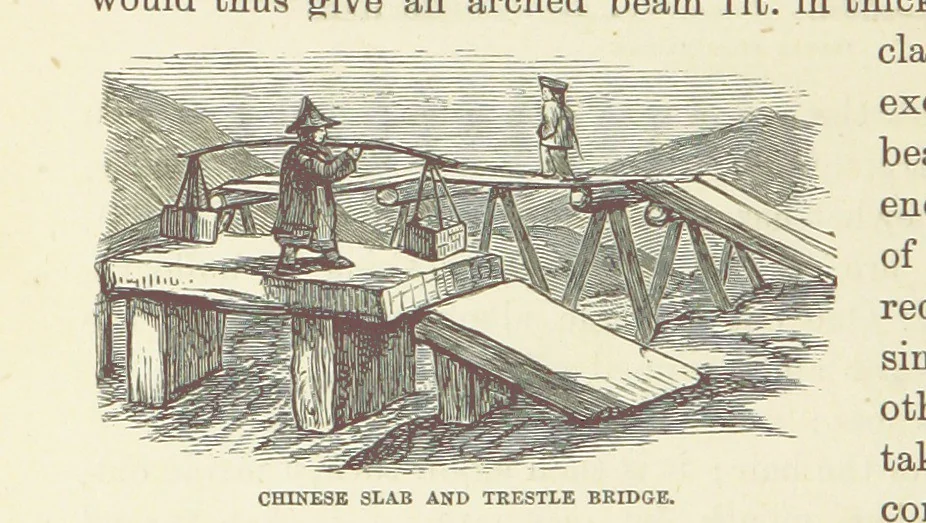 An illustration from Shifts and Expedients of Camp Life, Travels, etc, 1876, leaf 332