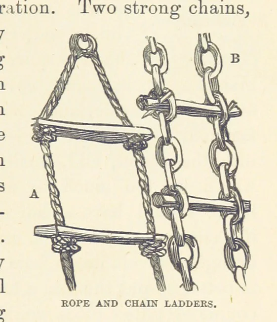 An illustration from Shifts and Expedients of Camp Life, Travels, etc, 1876, leaf 337