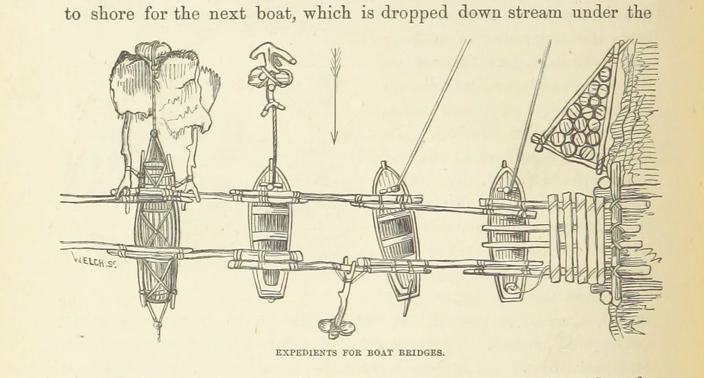 An illustration from Shifts and Expedients of Camp Life, Travels, etc, 1876, leaf 340