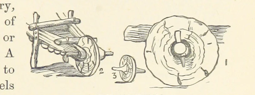 An illustration from Shifts and Expedients of Camp Life, Travels, etc, 1876, leaf 353