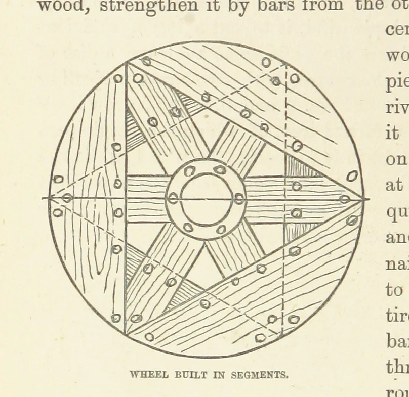 An illustration from Shifts and Expedients of Camp Life, Travels, etc, 1876, leaf 354