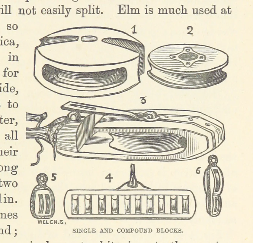 An illustration from Shifts and Expedients of Camp Life, Travels, etc, 1876, leaf 371
