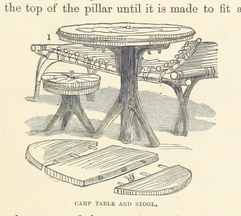 An illustration from Shifts and Expedients of Camp Life, Travels, etc, 1876, leaf 377