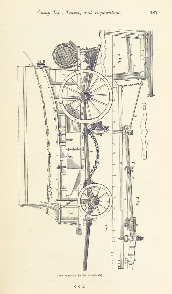 An illustration from Shifts and Expedients of Camp Life, Travels, etc, 1876, leaf 419