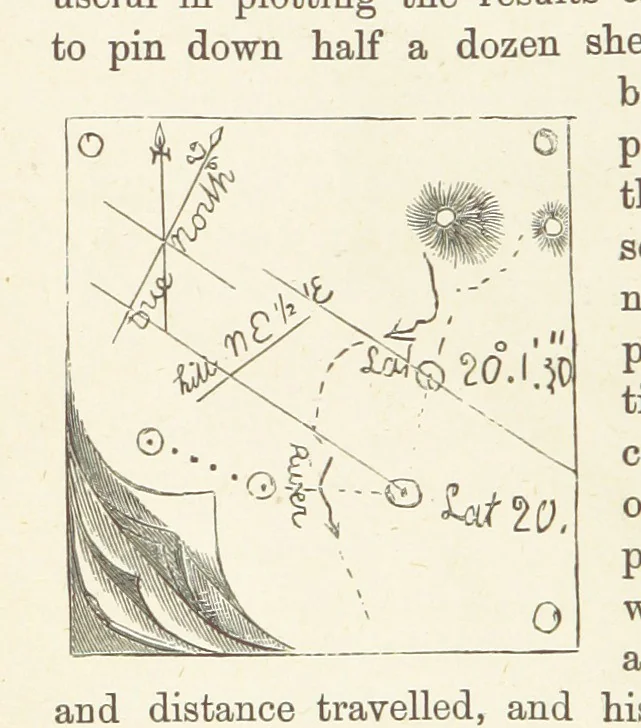 An illustration from Shifts and Expedients of Camp Life, Travels, etc, 1876, leaf 42