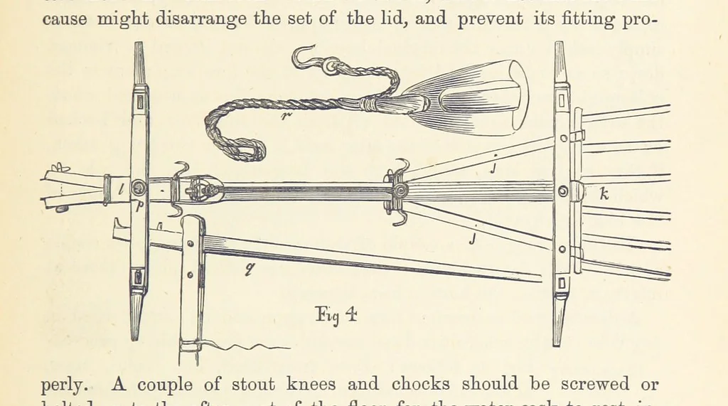 An illustration from Shifts and Expedients of Camp Life, Travels, etc, 1876, leaf 421