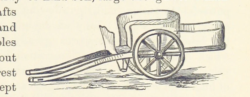 An illustration from Shifts and Expedients of Camp Life, Travels, etc, 1876, leaf 427