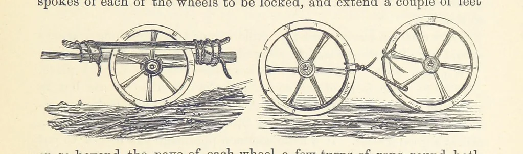 An illustration from Shifts and Expedients of Camp Life, Travels, etc, 1876, leaf 431