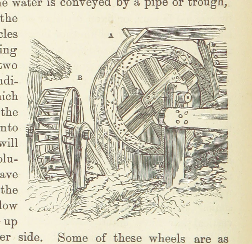 An illustration from Shifts and Expedients of Camp Life, Travels, etc, 1876, leaf 492