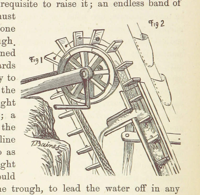 An illustration from Shifts and Expedients of Camp Life, Travels, etc, 1876, leaf 492
