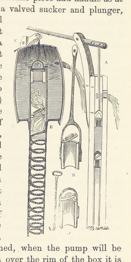 An illustration from Shifts and Expedients of Camp Life, Travels, etc, 1876, leaf 497