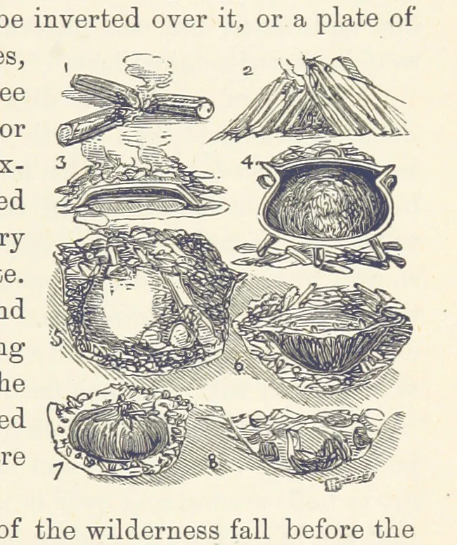 An illustration from Shifts and Expedients of Camp Life, Travels, etc, 1876, leaf 527
