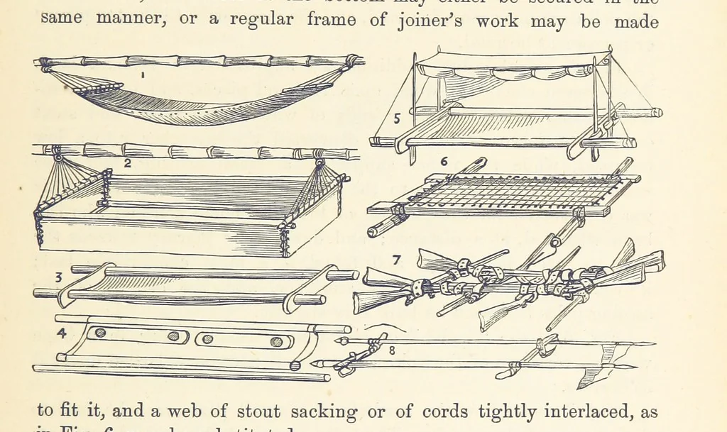 An illustration from Shifts and Expedients of Camp Life, Travels, etc, 1876, leaf 645