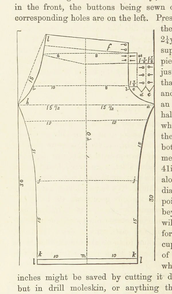 An illustration from Shifts and Expedients of Camp Life, Travels, etc, 1876, leaf 658