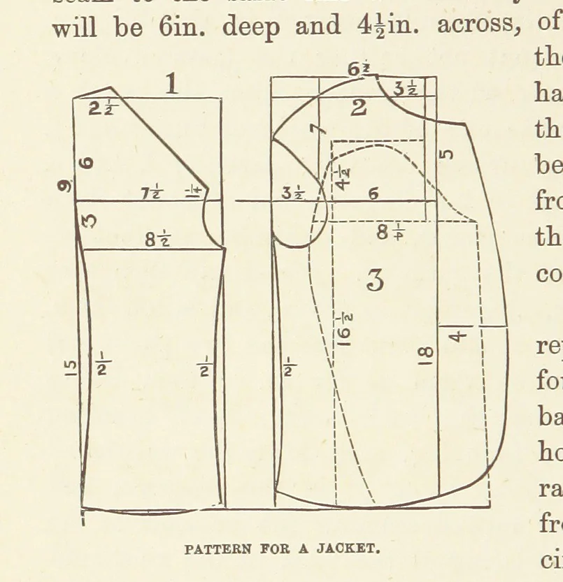 An illustration from Shifts and Expedients of Camp Life, Travels, etc, 1876, leaf 660