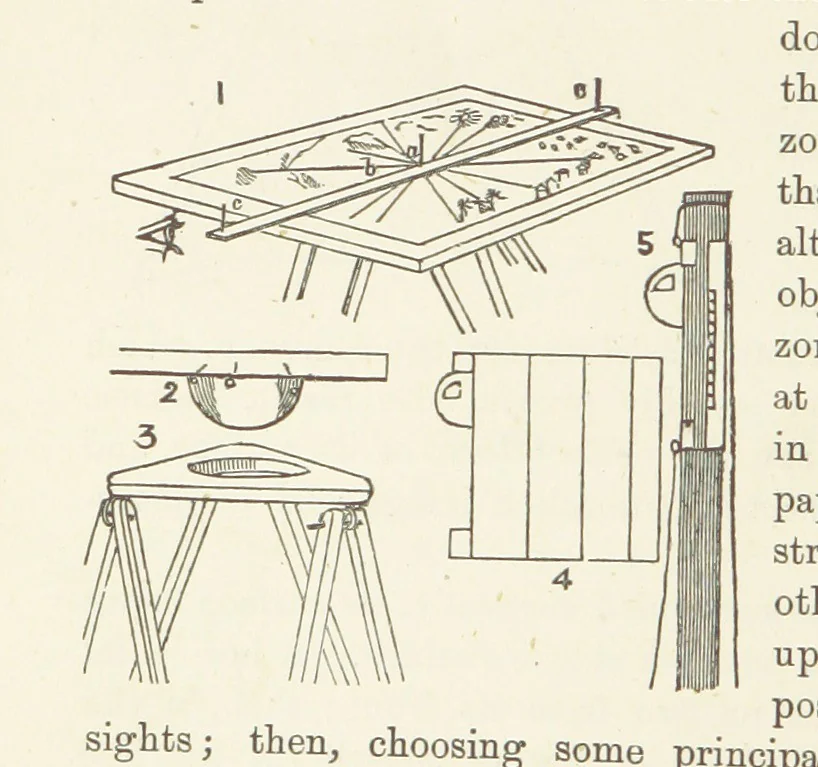 An illustration from Shifts and Expedients of Camp Life, Travels, etc, 1876, leaf 688