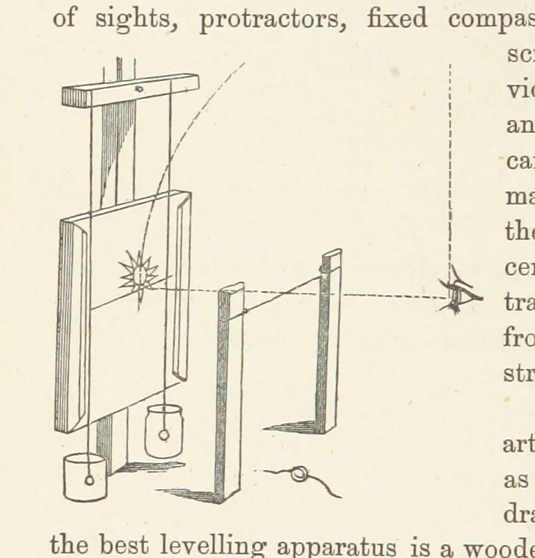 An illustration from Shifts and Expedients of Camp Life, Travels, etc, 1876, leaf 688