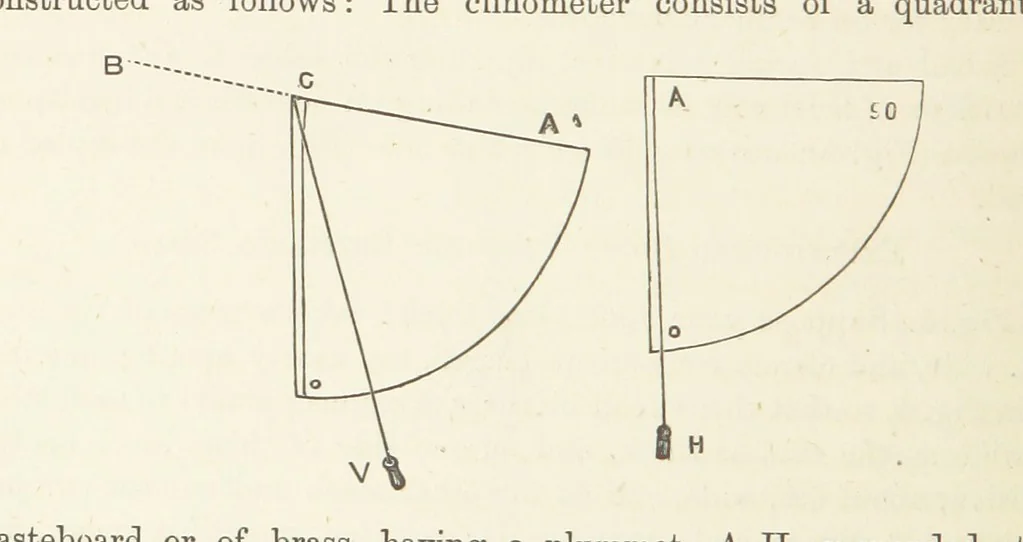 An illustration from Shifts and Expedients of Camp Life, Travels, etc, 1876, leaf 690
