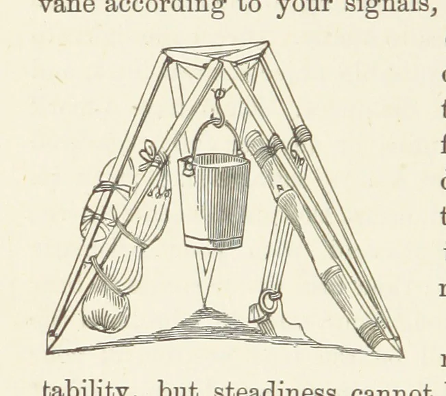 An illustration from Shifts and Expedients of Camp Life, Travels, etc, 1876, leaf 690