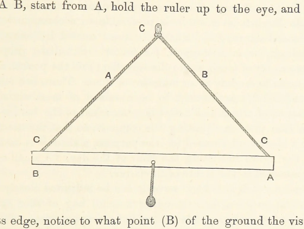 An illustration from Shifts and Expedients of Camp Life, Travels, etc, 1876, leaf 691