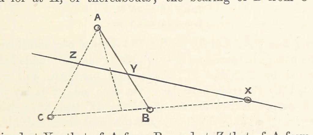 An illustration from Shifts and Expedients of Camp Life, Travels, etc, 1876, leaf 703