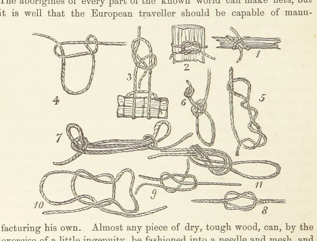 An illustration from Shifts and Expedients of Camp Life, Travels, etc, 1876, leaf 742