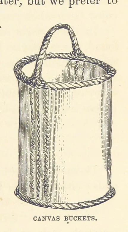 An illustration from Shifts and Expedients of Camp Life, Travels, etc, 1876, leaf 77