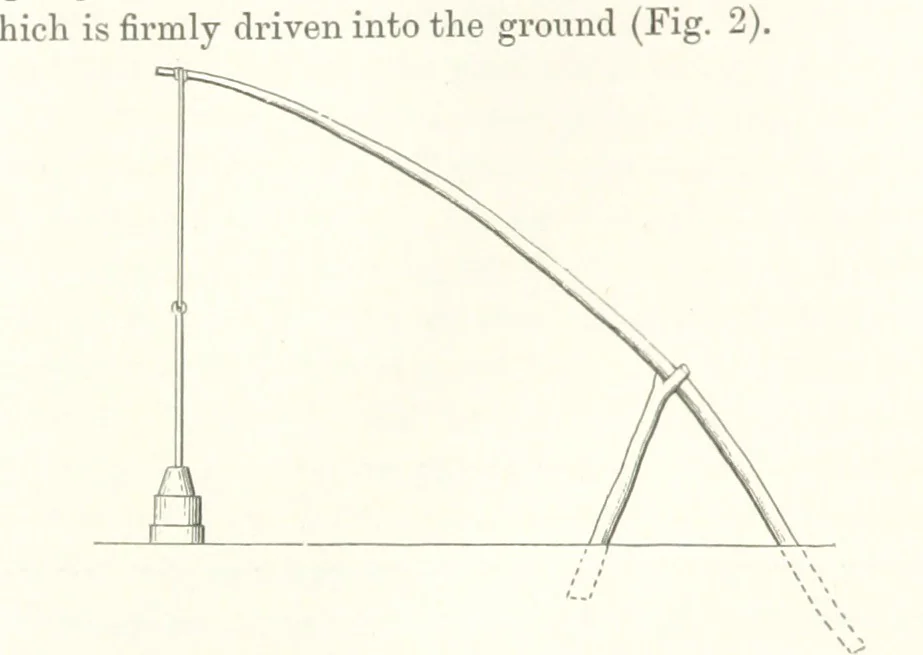 An illustration from A Handbook of Gold Milling, 1894, leaf 106